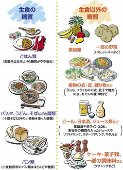 soyscare_kg-diet_04.jpg
